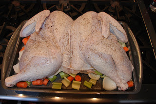 Turkey Chops in Pan Gravy - SideChef