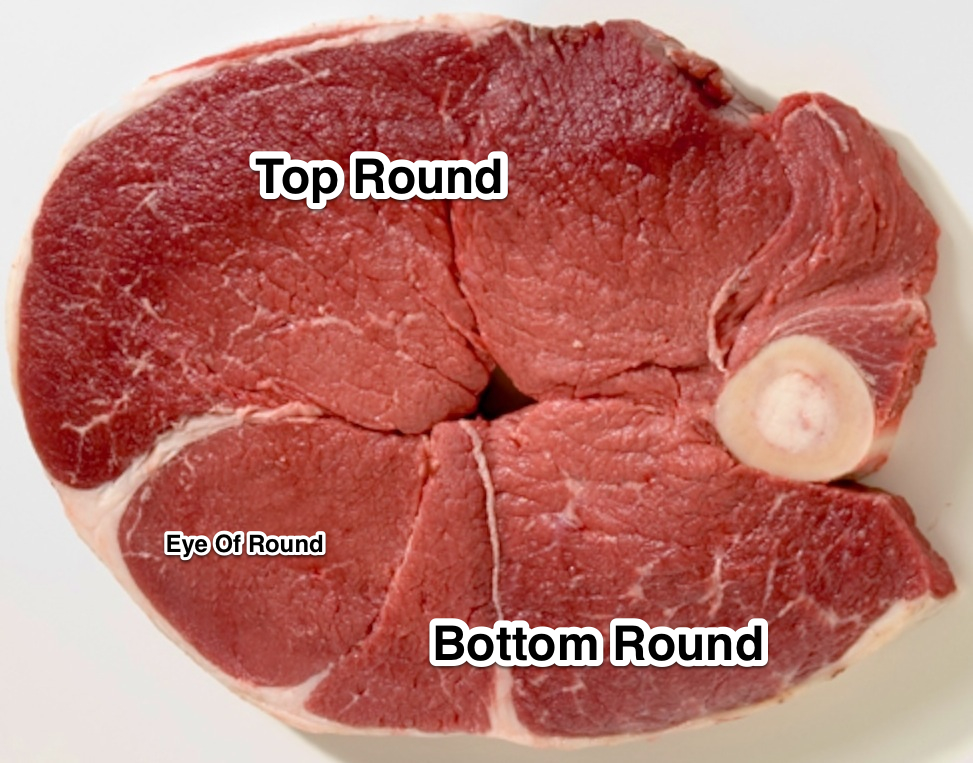 Top round 2025 beef cut